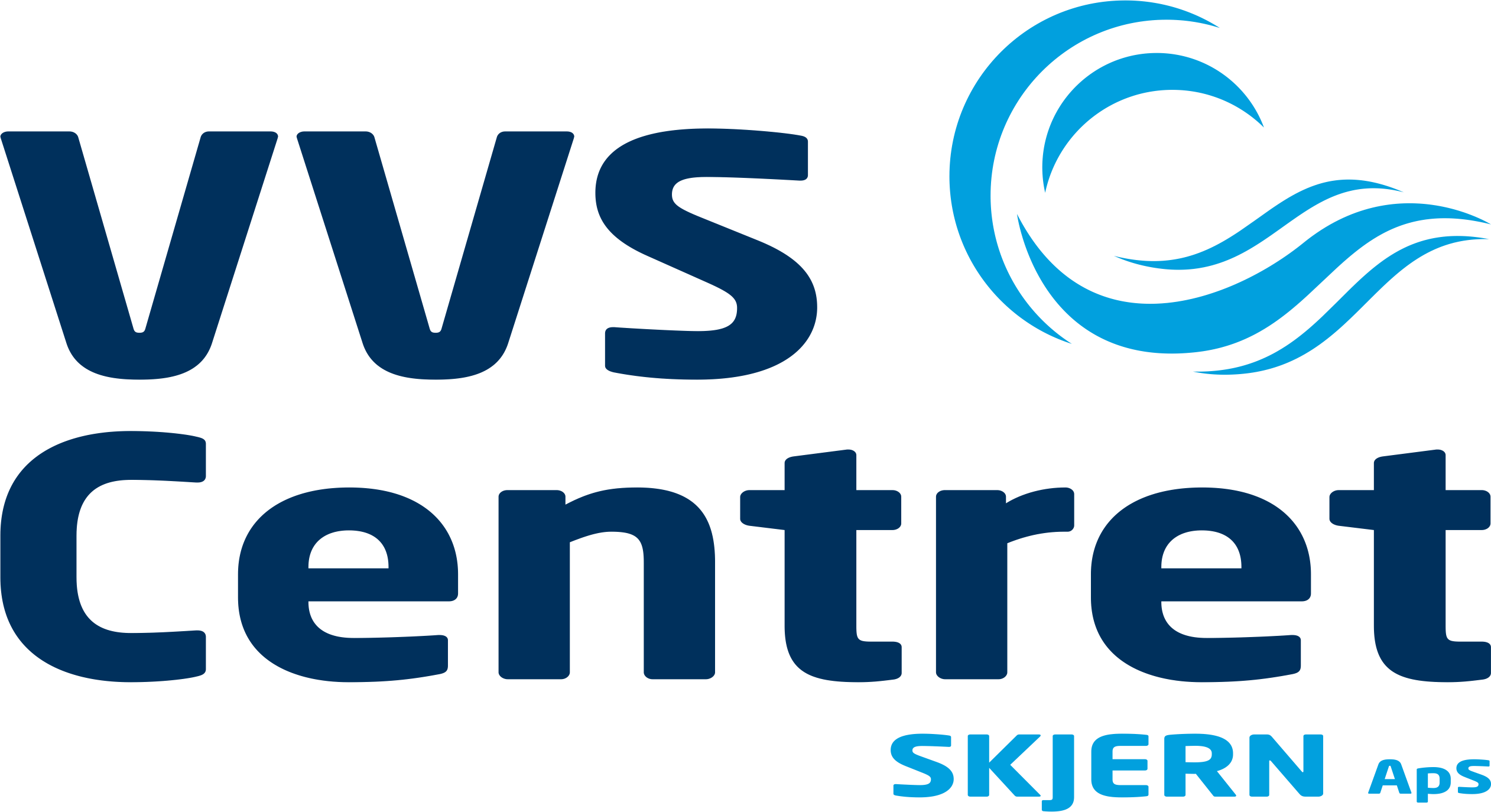 VVS Centret i Skjern